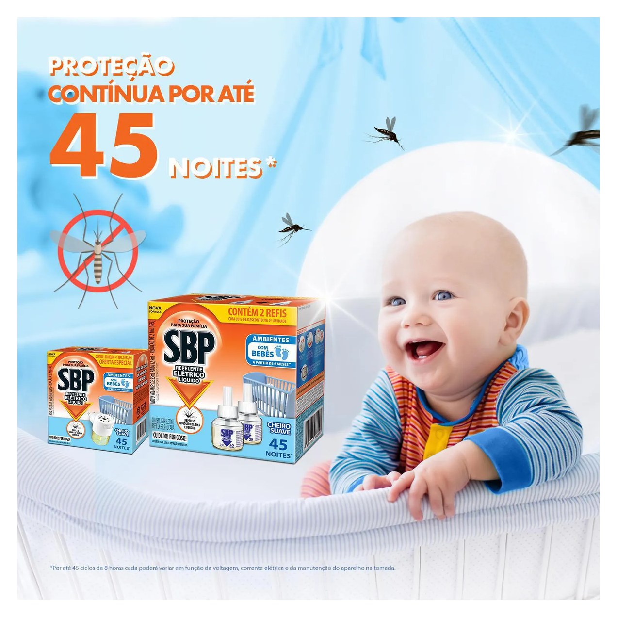 Refil Repelente Elétrico Líquido SBP Cheiro Suave 2 Unidades com 35ml cada