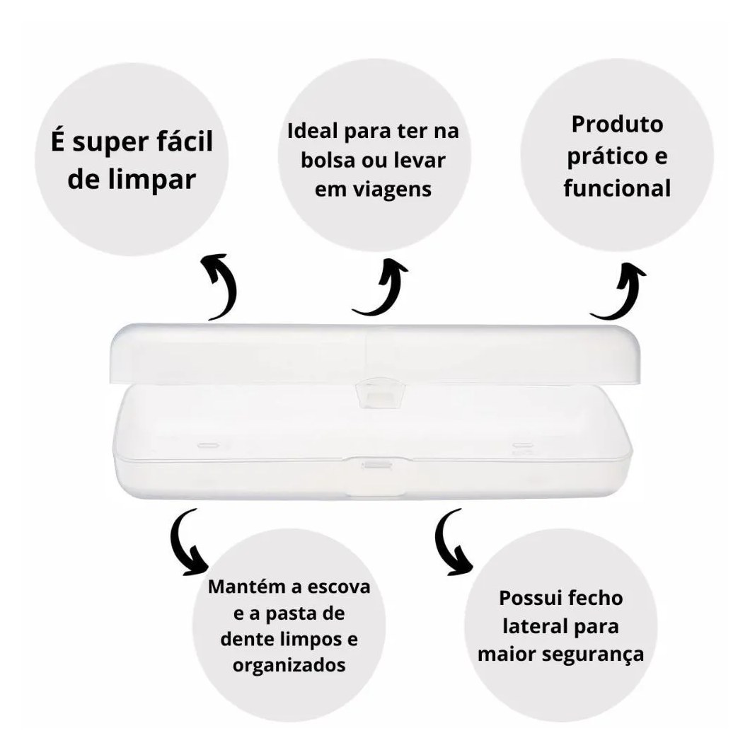 Porta Escova e Pasta de Dente Ricca Beauty Trip Cores Sortidas Cód.3340