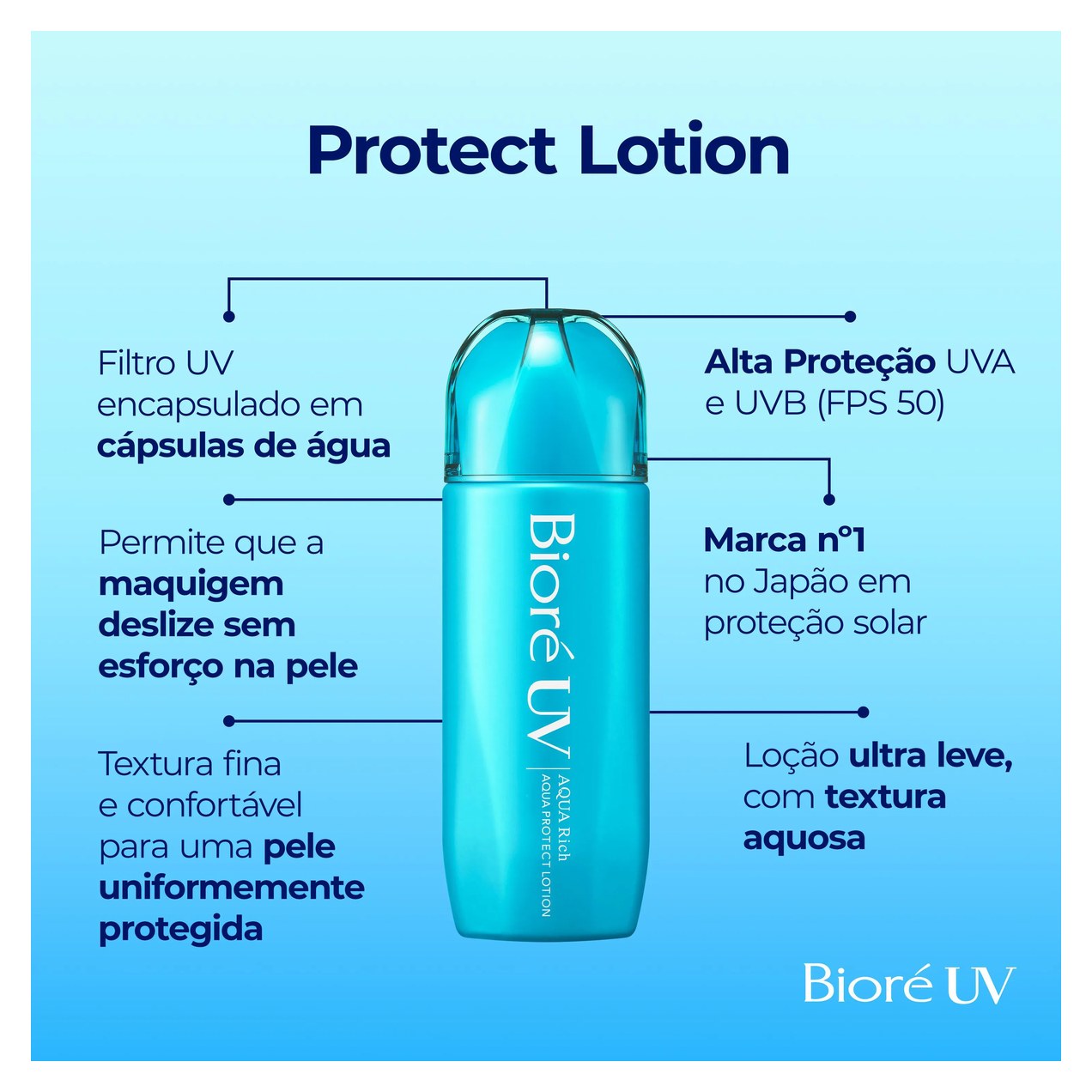 Protetor Solar FPS 50 Bioré UV Aqua Rich Aqua Protect Lotion 70ml