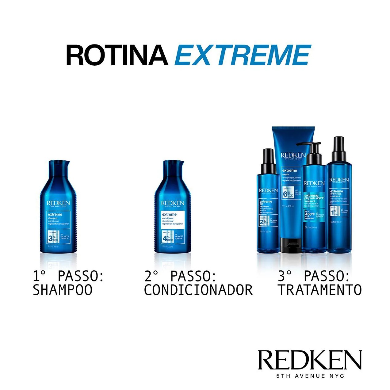 Condicionador Redken Extreme Cabelos Danificados 300ml