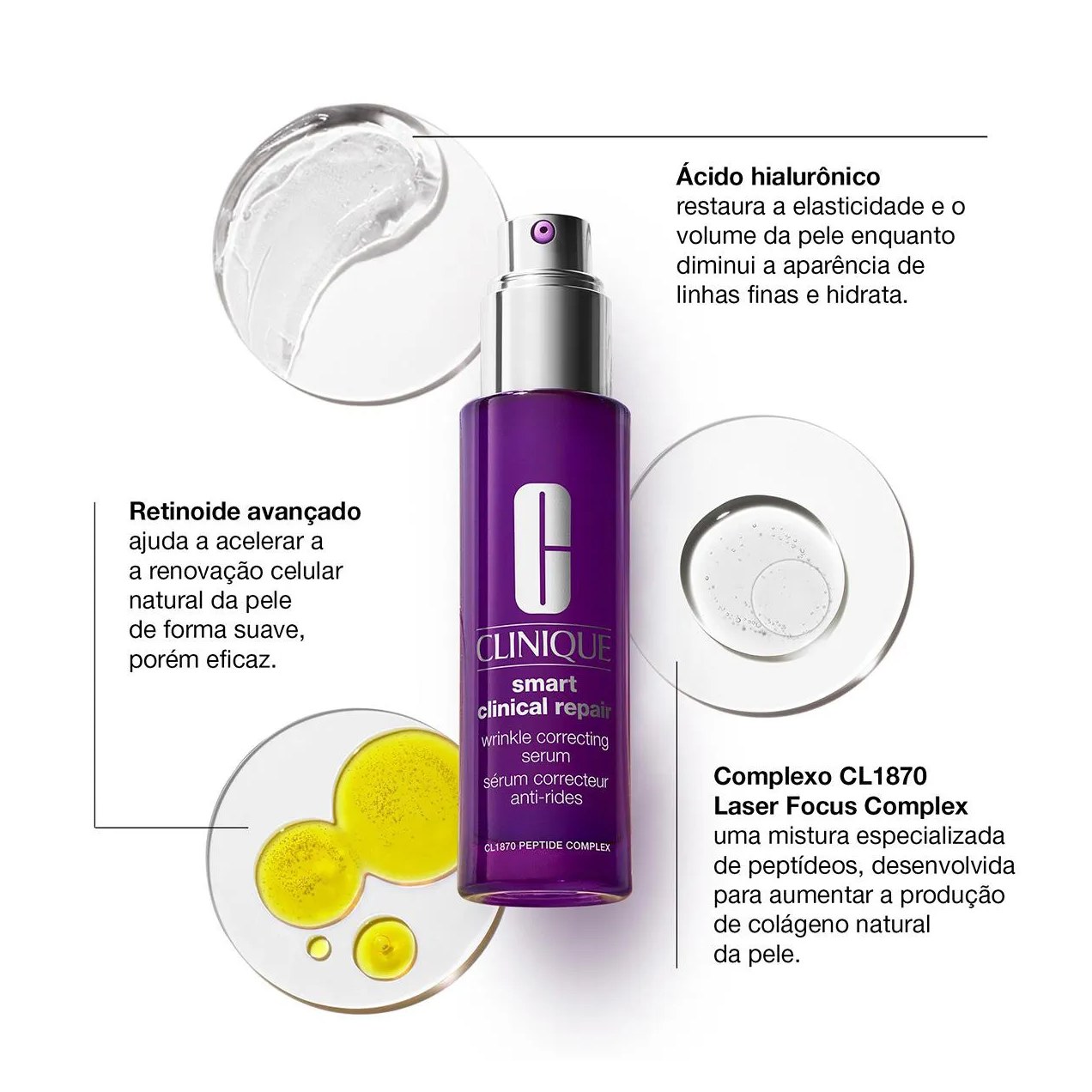 Sérum Corretor Antirrugas Clinique Smart Clinical Repair 30ml