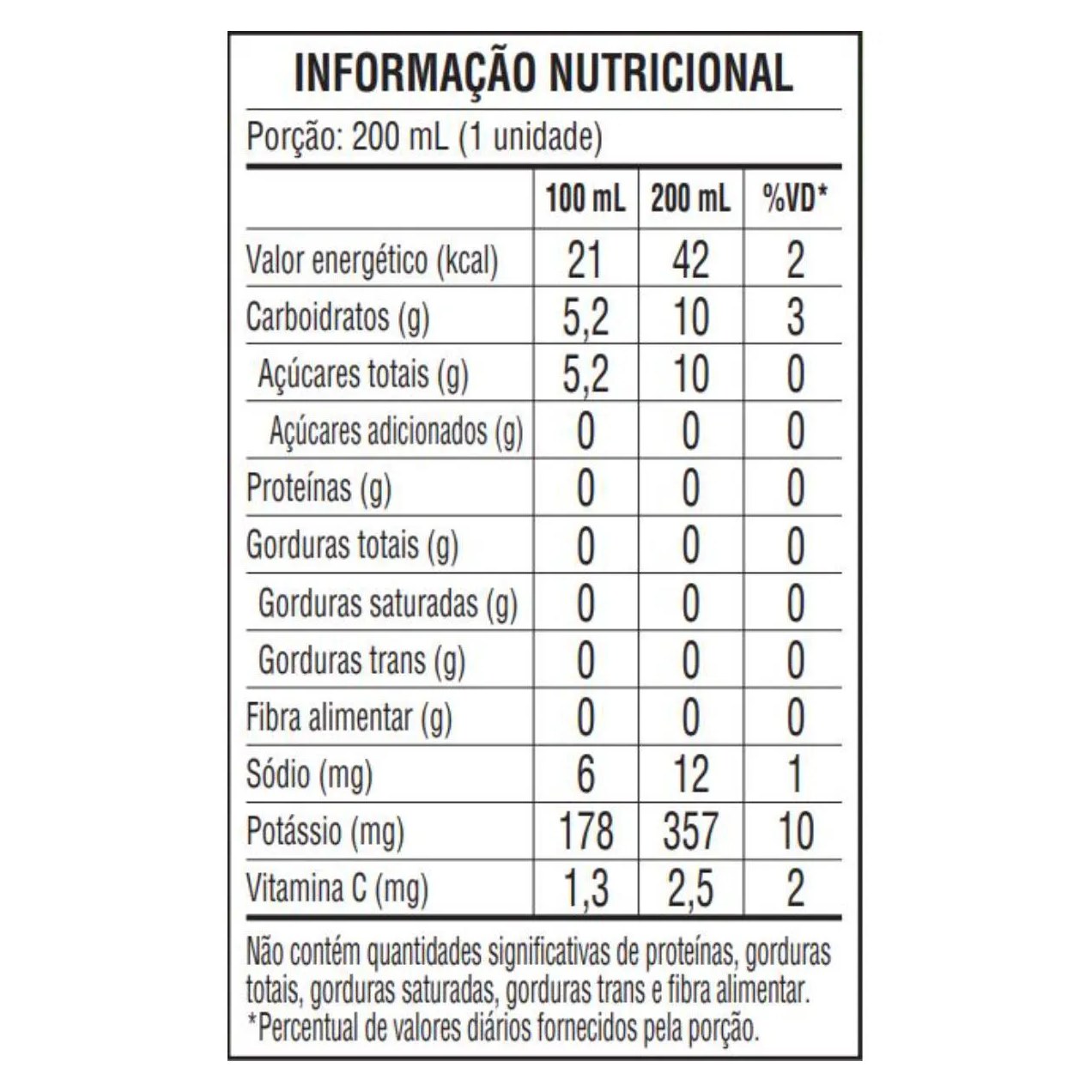 Água de Coco Integral Orgânica Nutrigood 200ml