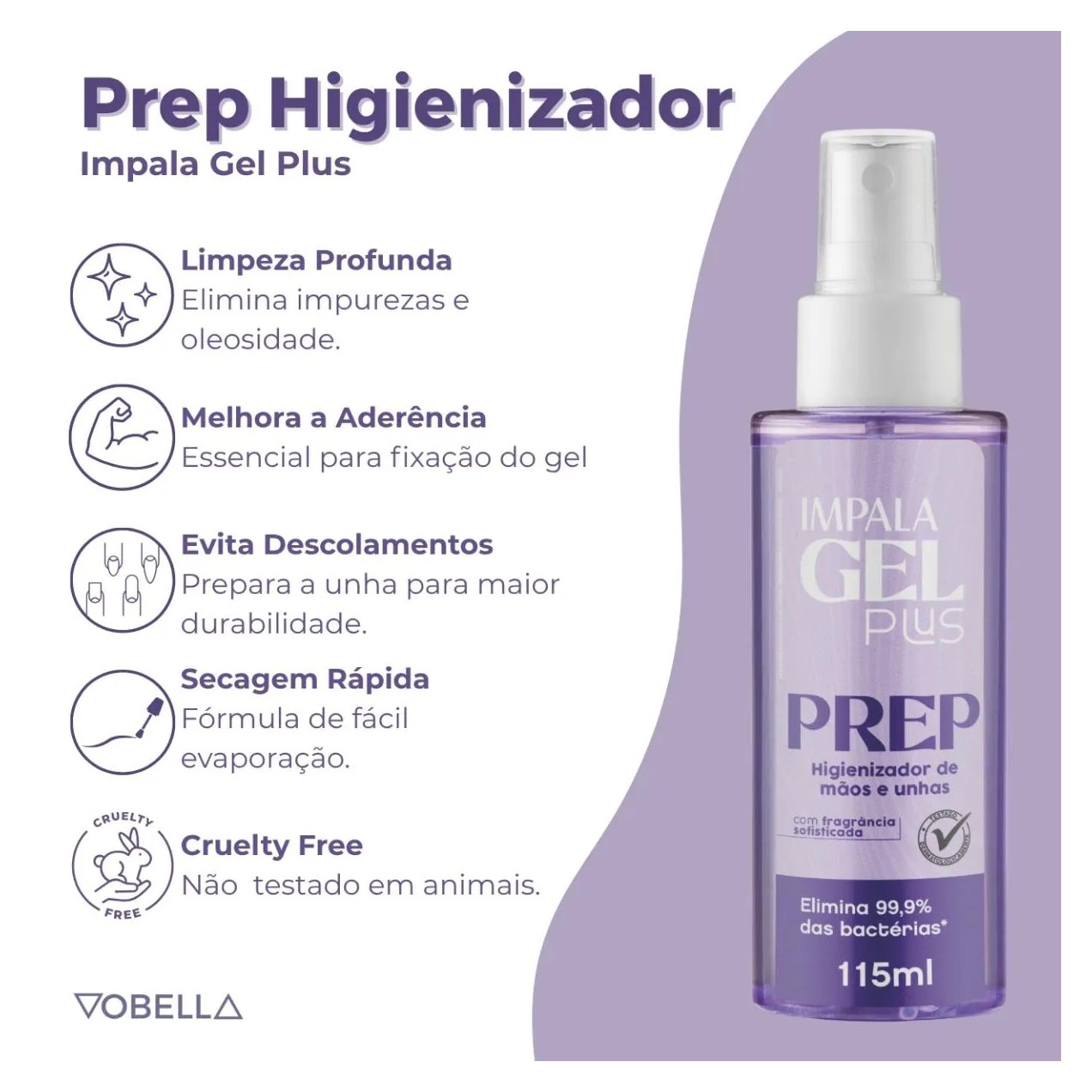 Spray Higienizador Prep Mãos Unhas Gel Plus Impala 115Ml