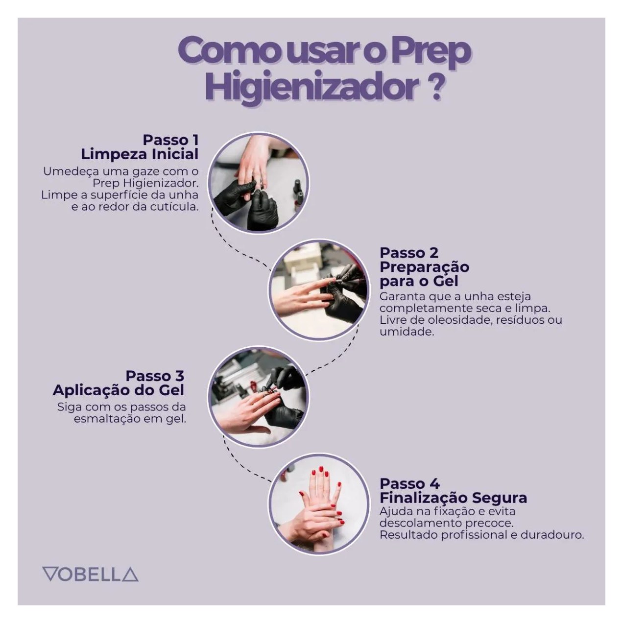 Spray Higienizador Prep Mãos Unhas Gel Plus Impala 115Ml