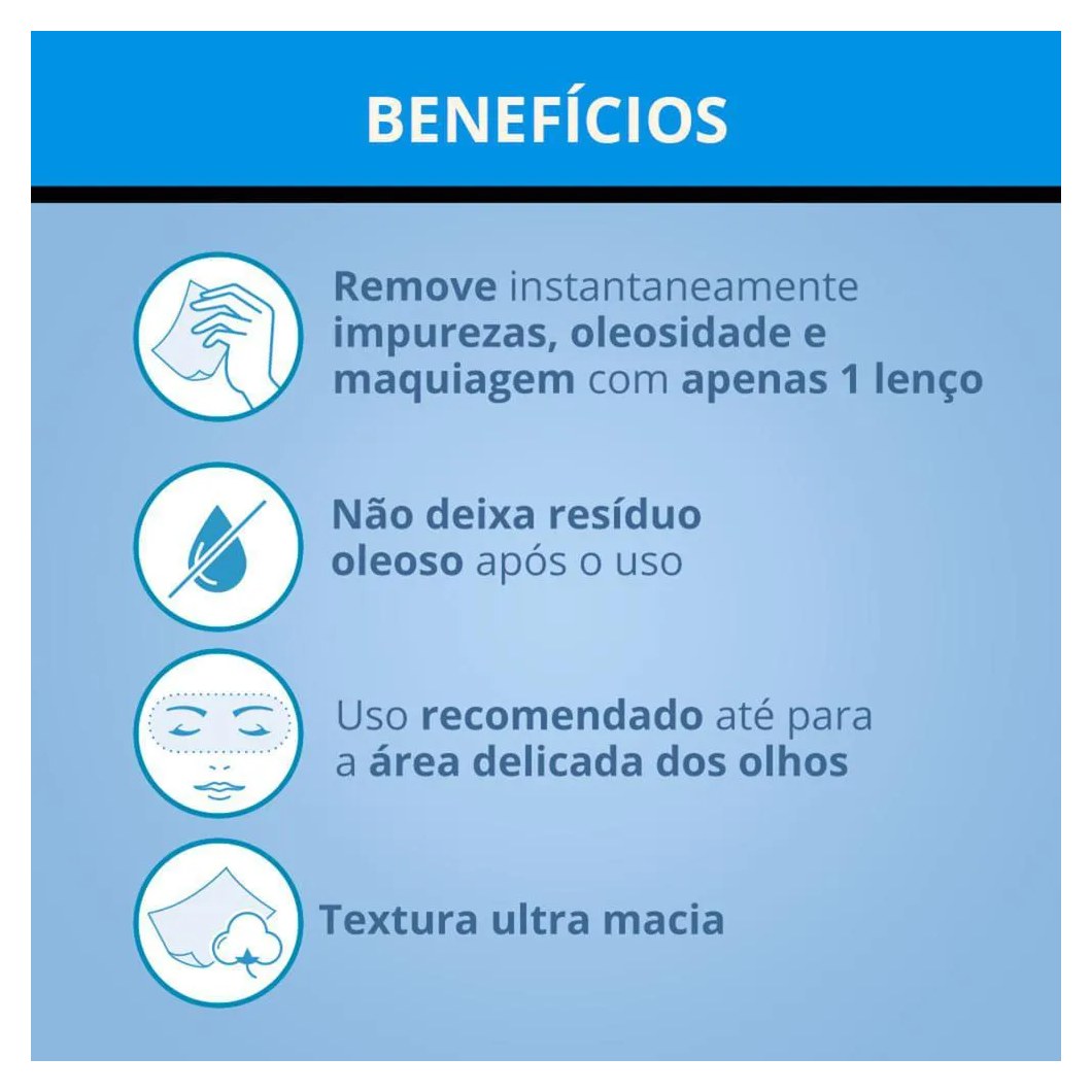 Neutrogena Deep Clean Lenço Demaquilante