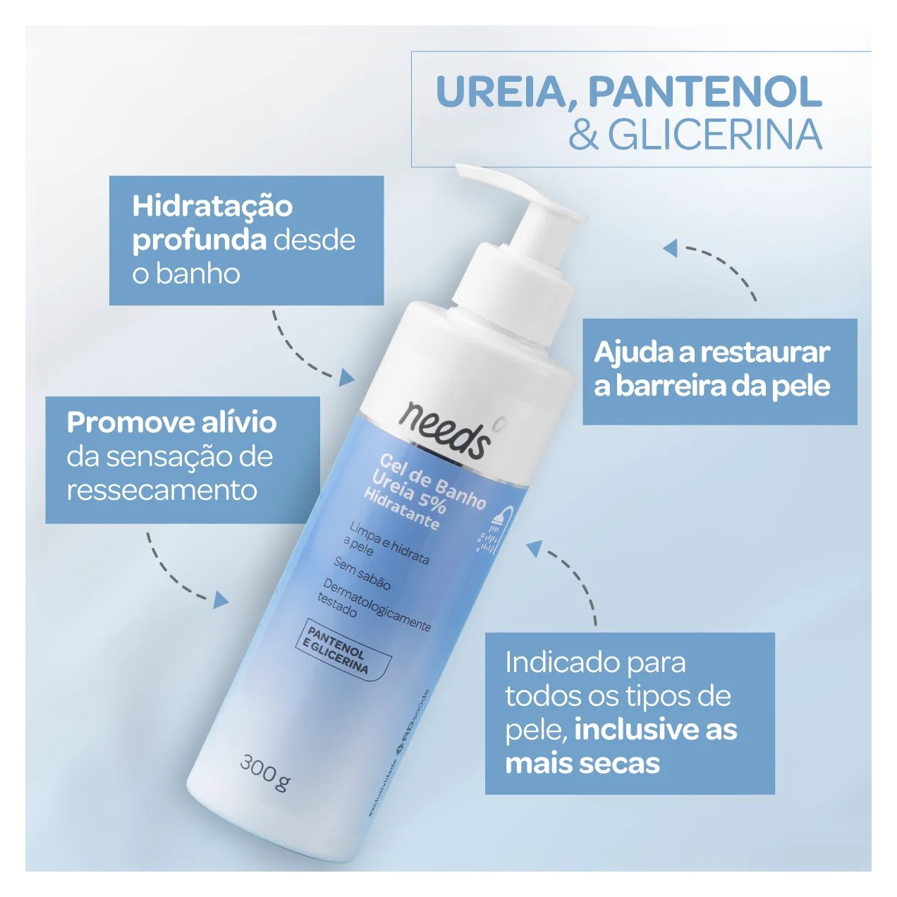 Gel de Banho Hidratante Needs Ureia 5% 300g