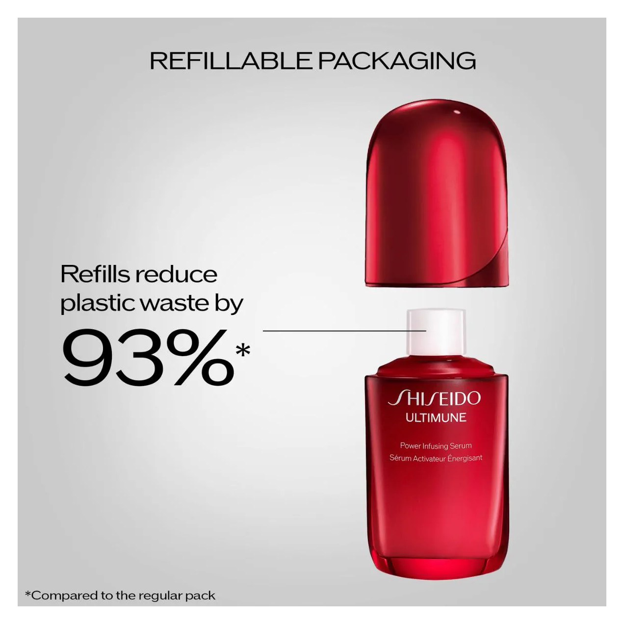 Shiseido Ultimune Power Infusing - Serum 30Ml
