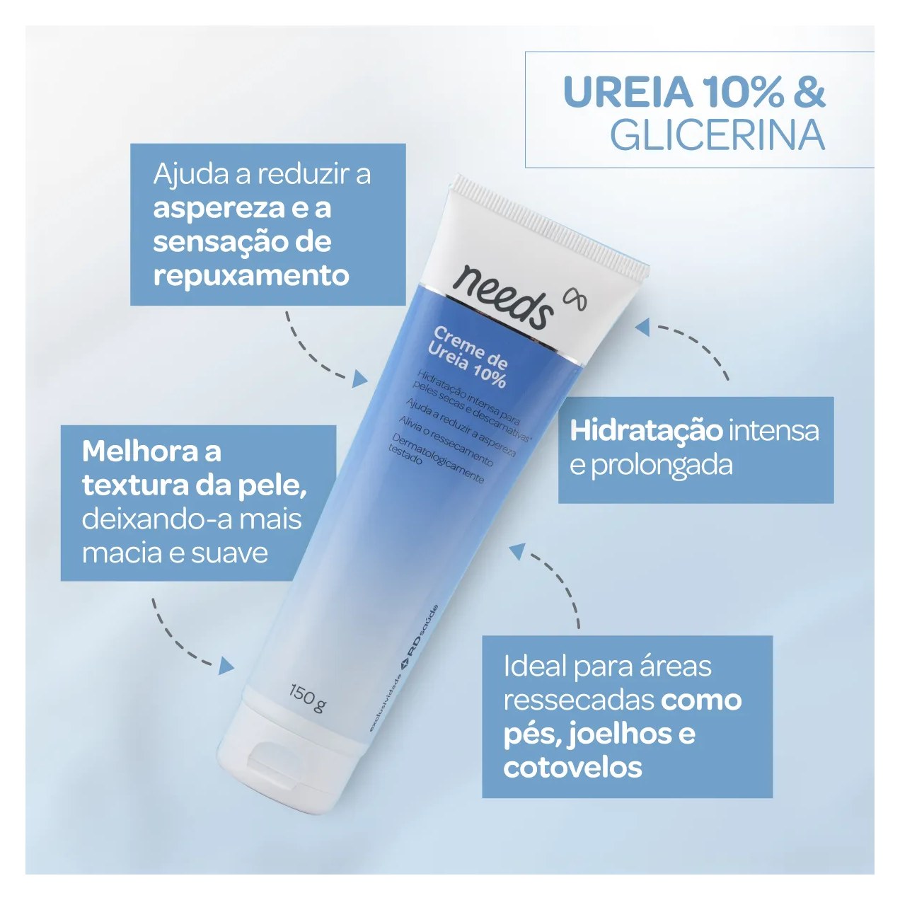 Hidratante Corporal de Ureia 10% Needs Beauty Pele Seca 150g