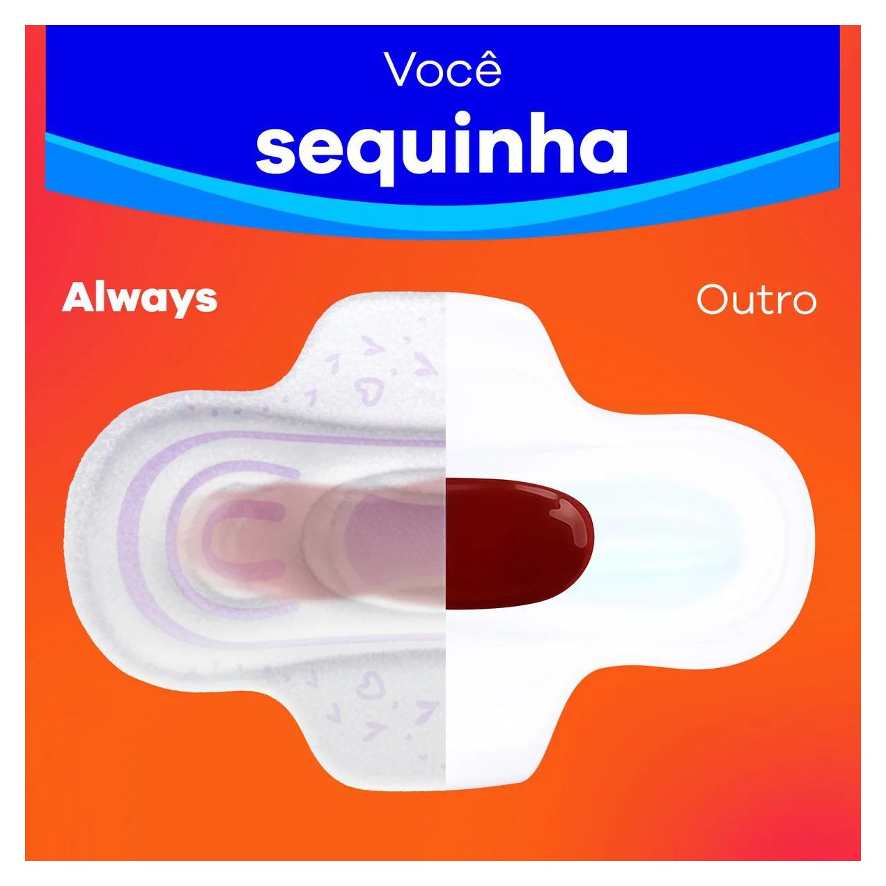 Absorvente Always Dia Ultra Suave com Abas 32 unidades