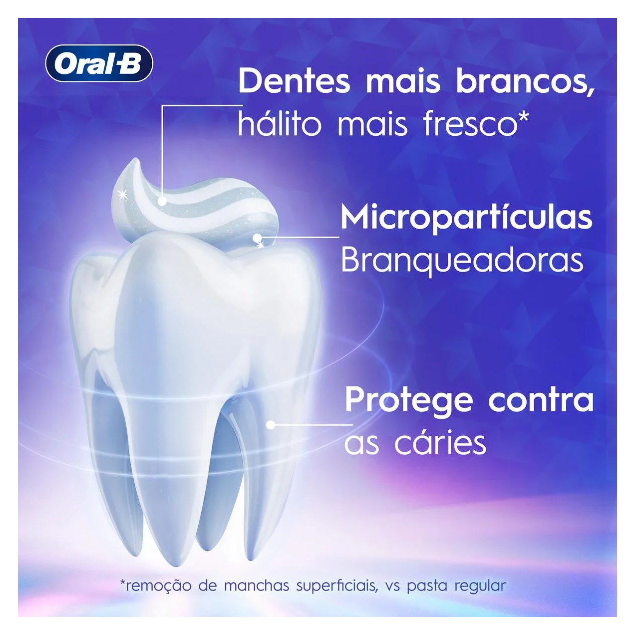 Creme Dental Oral-B 3D White Branqueamento 140g