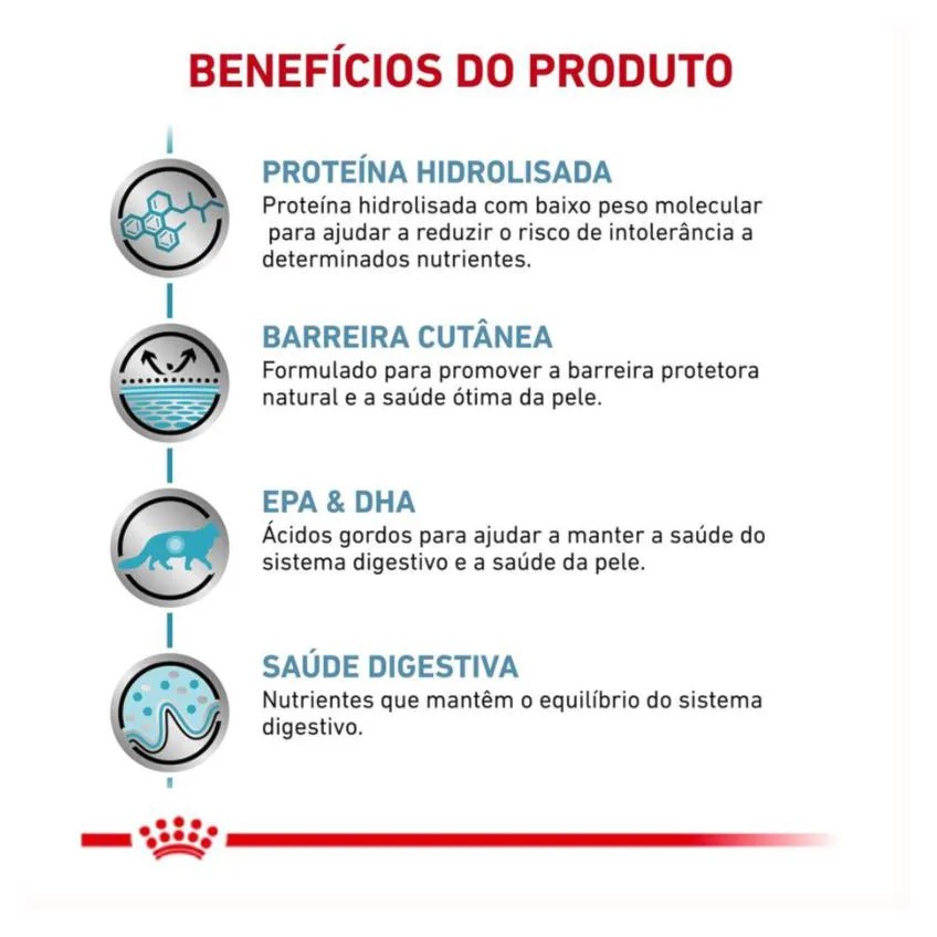 Ração Royal Canin Dieta Veterinária Hipoalergênica para Gatos Adultos 4Kg