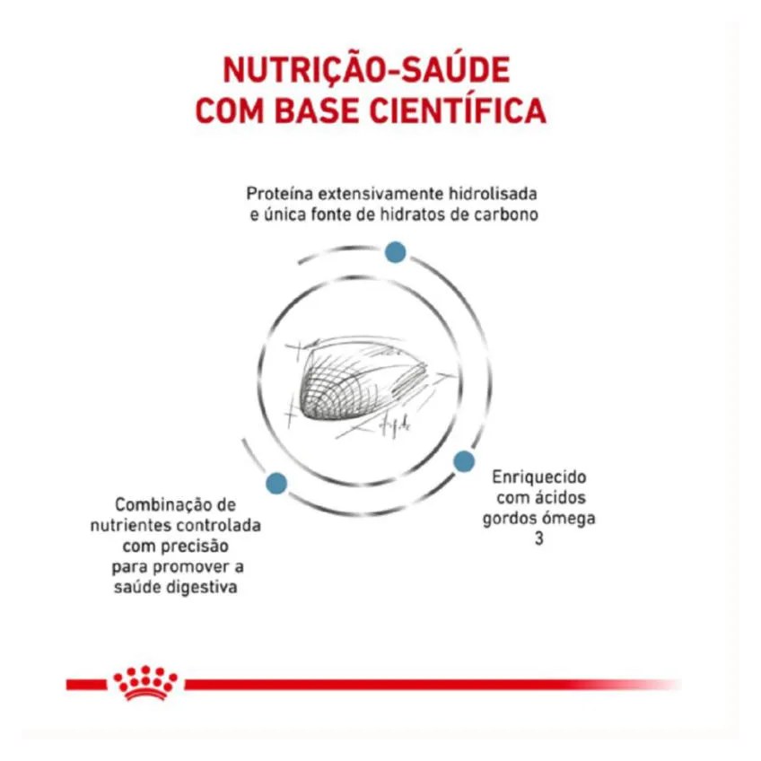 Ração Royal Canin Dieta Veterinária Hipoalergênica para Gatos Adultos 4Kg