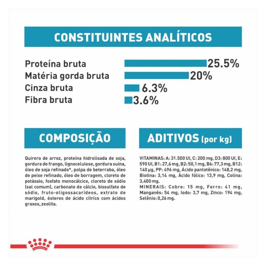 Ração Royal Canin Dieta Veterinária Hipoalergênica para Gatos Adultos 4Kg
