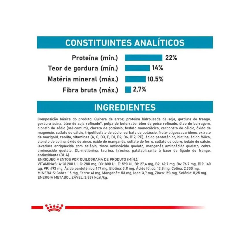 Ração Royal Canin Dieta Veterinária Hipoalergênica Small Dog para Cães Adultos de Pequeno Porte 7,5Kg