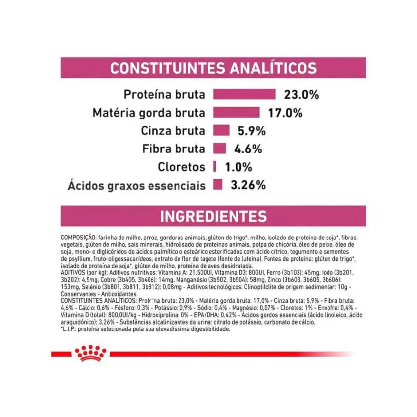 Ração Royal Canin Dieta Veterinária Renal para Gatos com Doenças Renais 4Kg