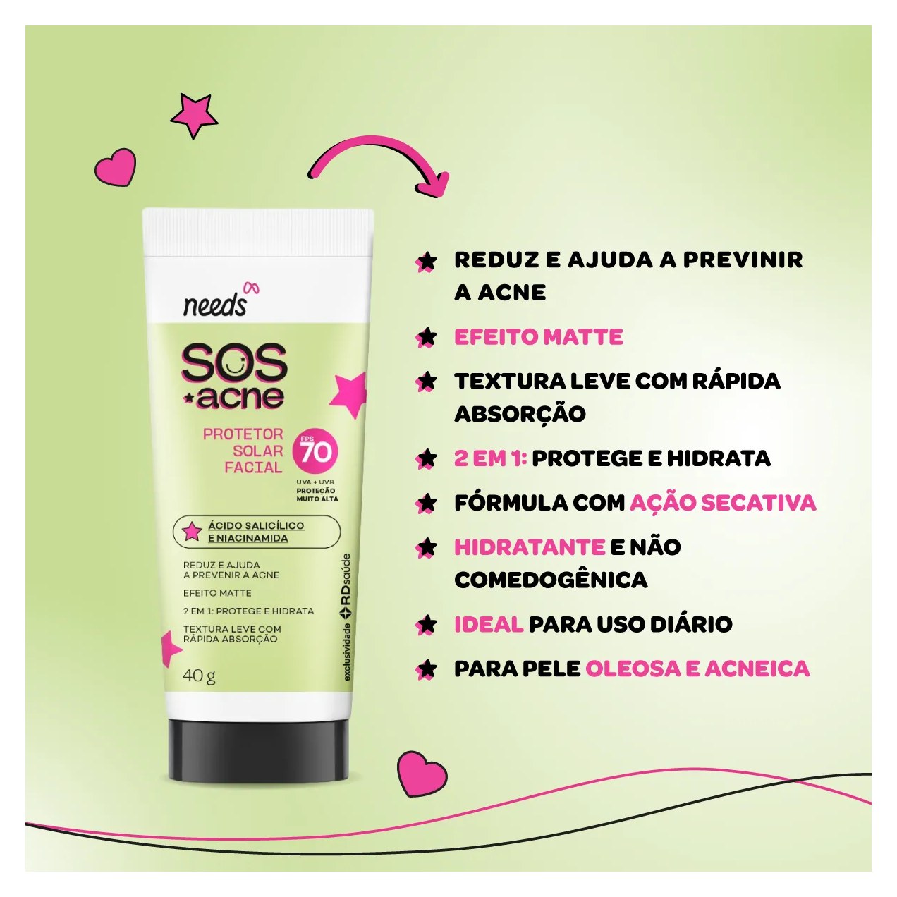 Protetor Solar Facial Needs SOS Acne FPS 70 40g