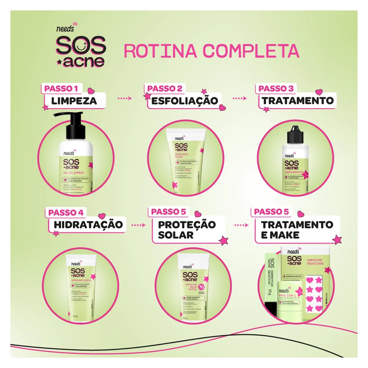 Protetor Solar Facial Needs SOS Acne FPS 70 40g