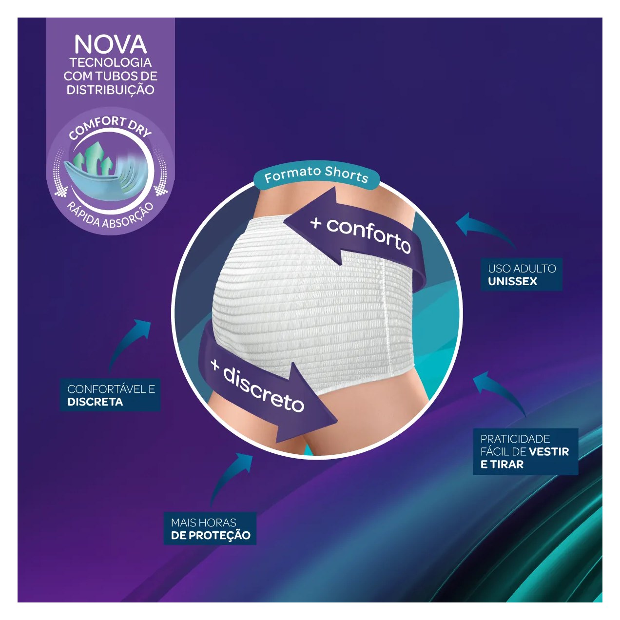 Roupa Íntima Descartável Needs Pants DryCare G/EG 32 Unidades