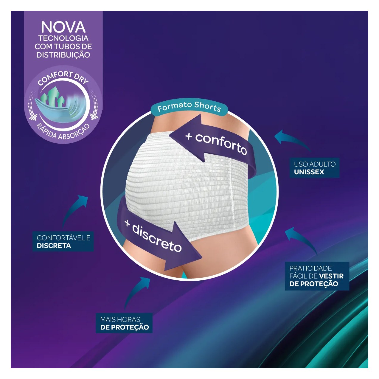 Roupa Íntima Descartável Needs DryCare Pants P/M 24 Unidades