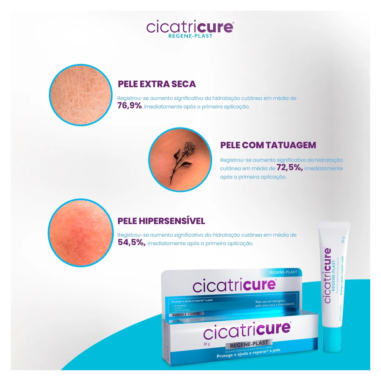 Creme Hidratante Reparador Rosto e Corpo Cicatricure Regeneplast Pantenol e Vitamina E 30g