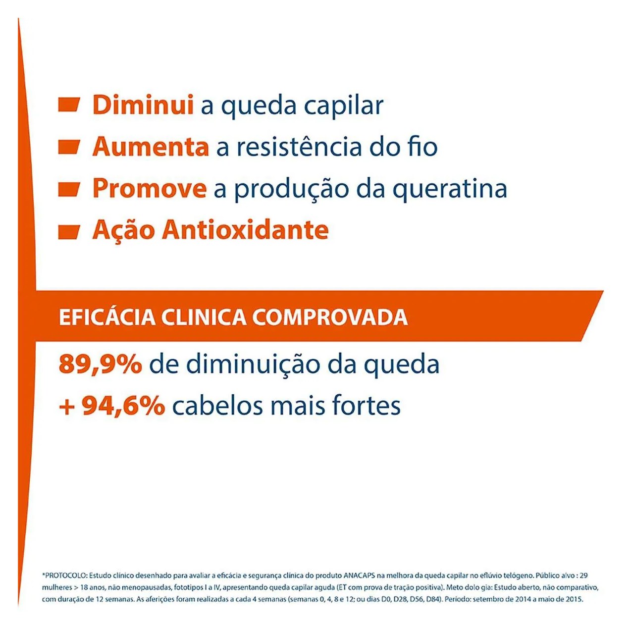 Polivitamínico Anacaps Activ+ Cabelos e Unhas 30 cápsulas