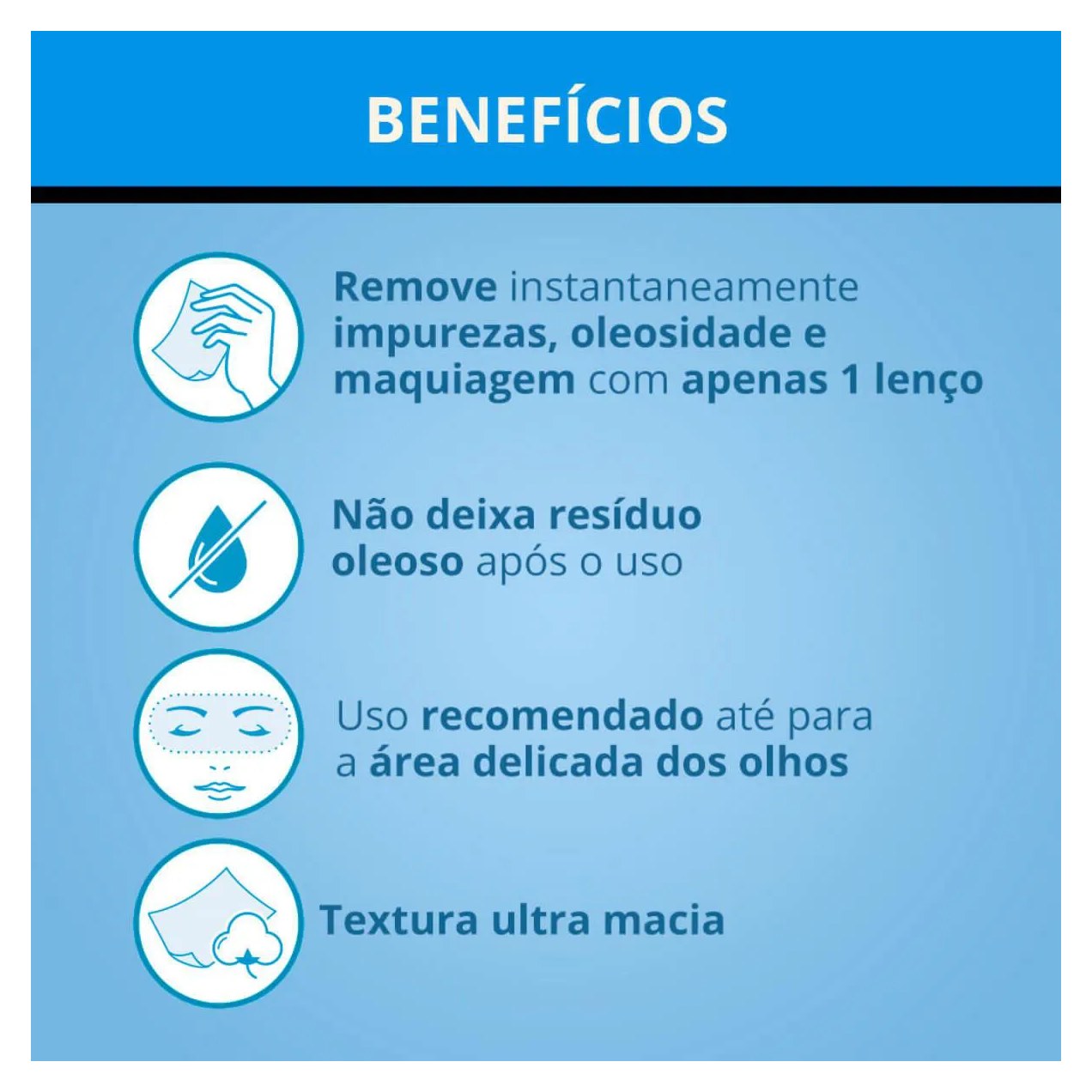 Lenço Demaquilante Neutrogena Deep Clean com 25 unidades