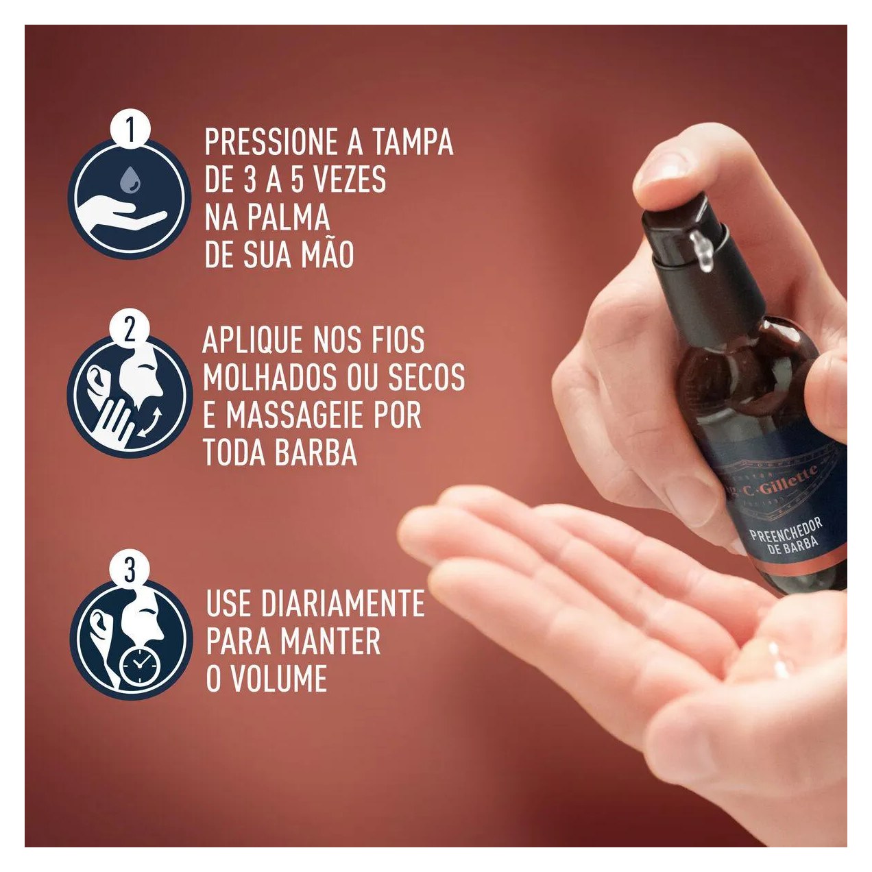 Sérum Preenchedor de Barba King C. Gillette 50ml