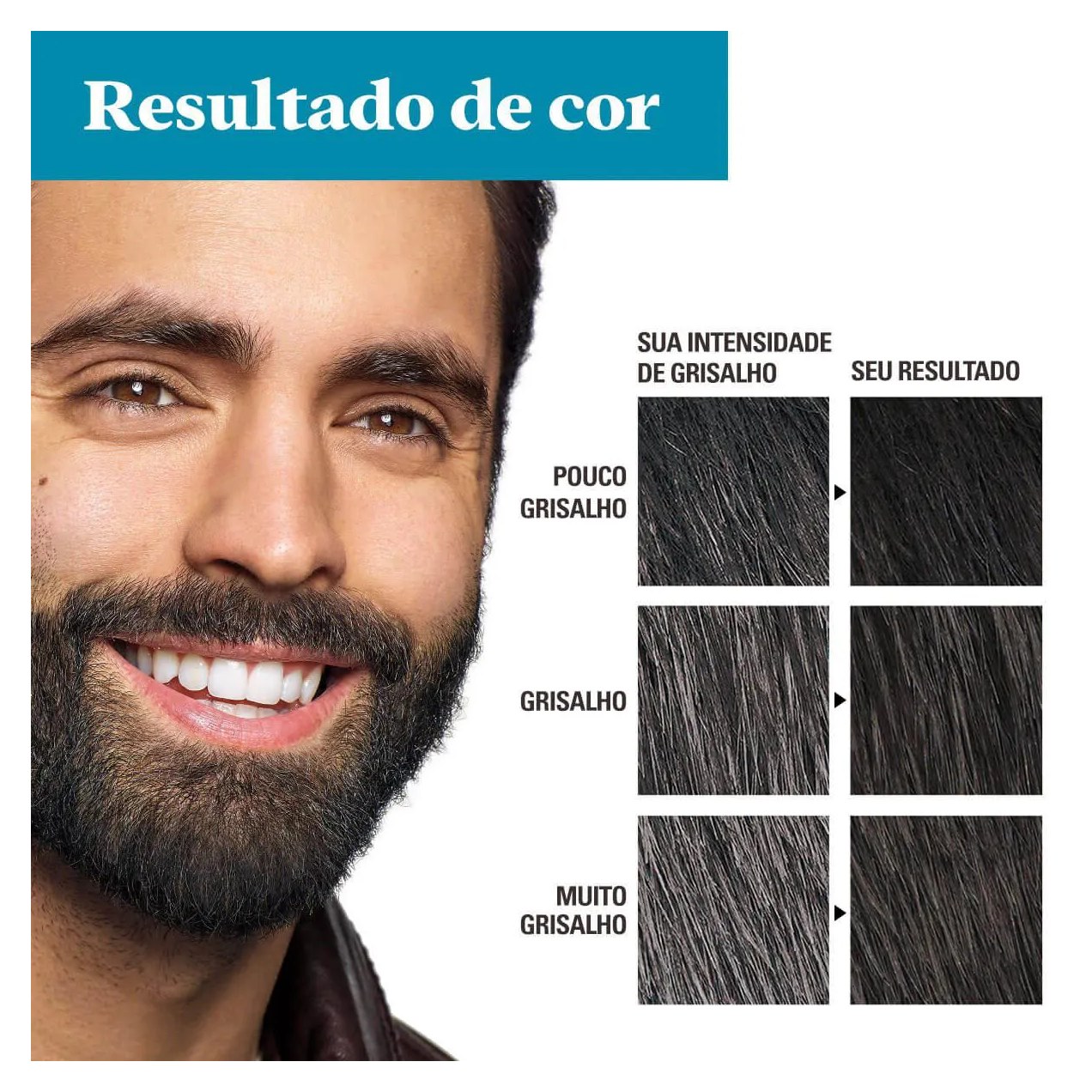 Tonalizante Grecin 5 Just For Men Color Gel Barba e Bigode - Preto