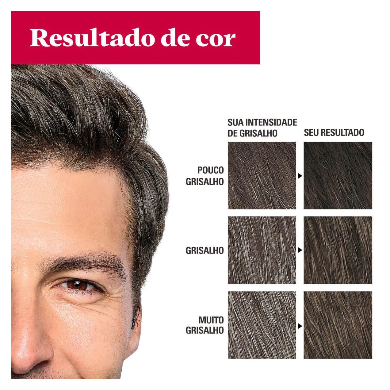 Shampoo Tonalizante Grecin Masculino - Castanho Escuro