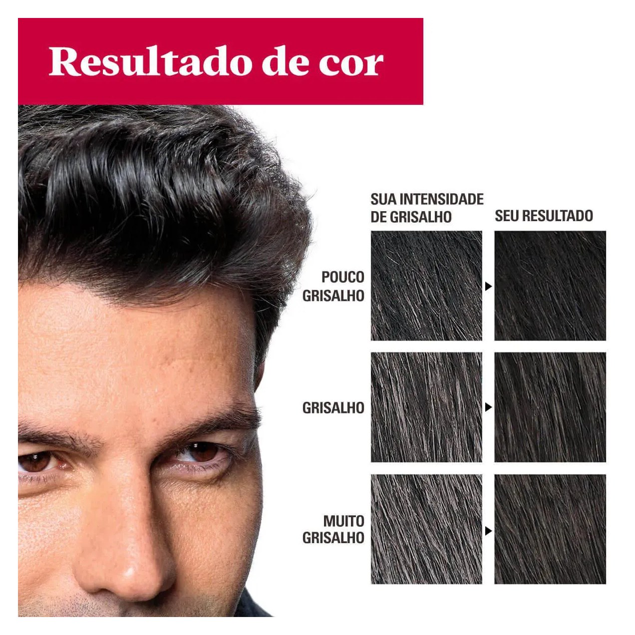 Shampoo Tonalizante Grecin Masculino - Preto