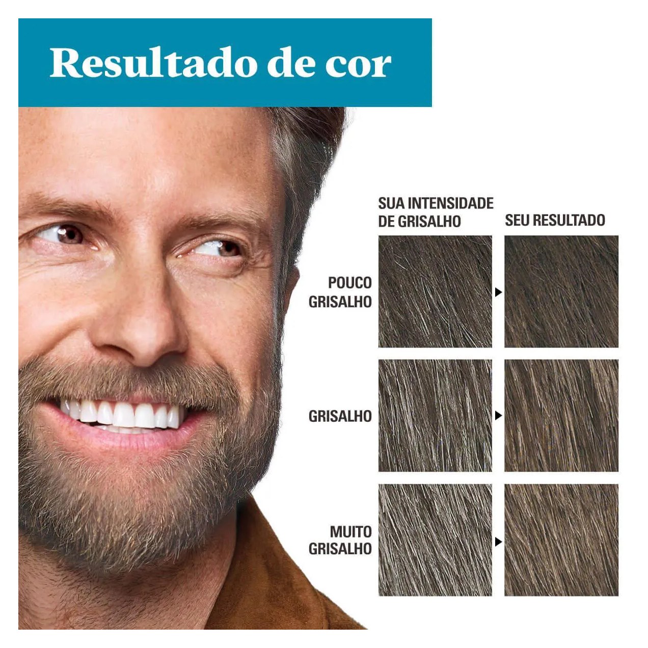 Tonalizante Grecin 5 Just For Men Color Gel Barba e Bigode - Castanho Claro