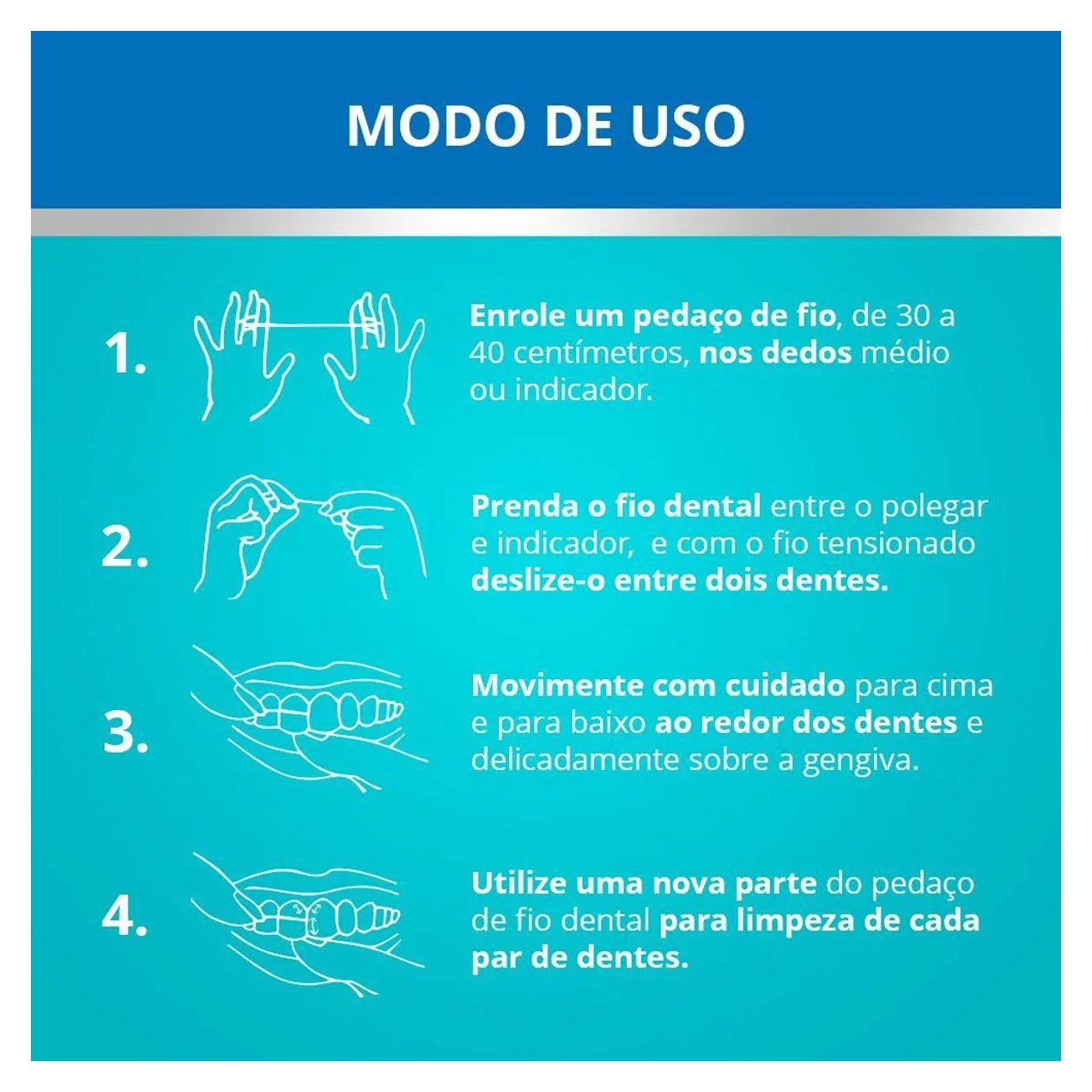 Kit Fio Dental Johnson's Reach Essencial Sabor Menta 3 unidades de 100 metros cada