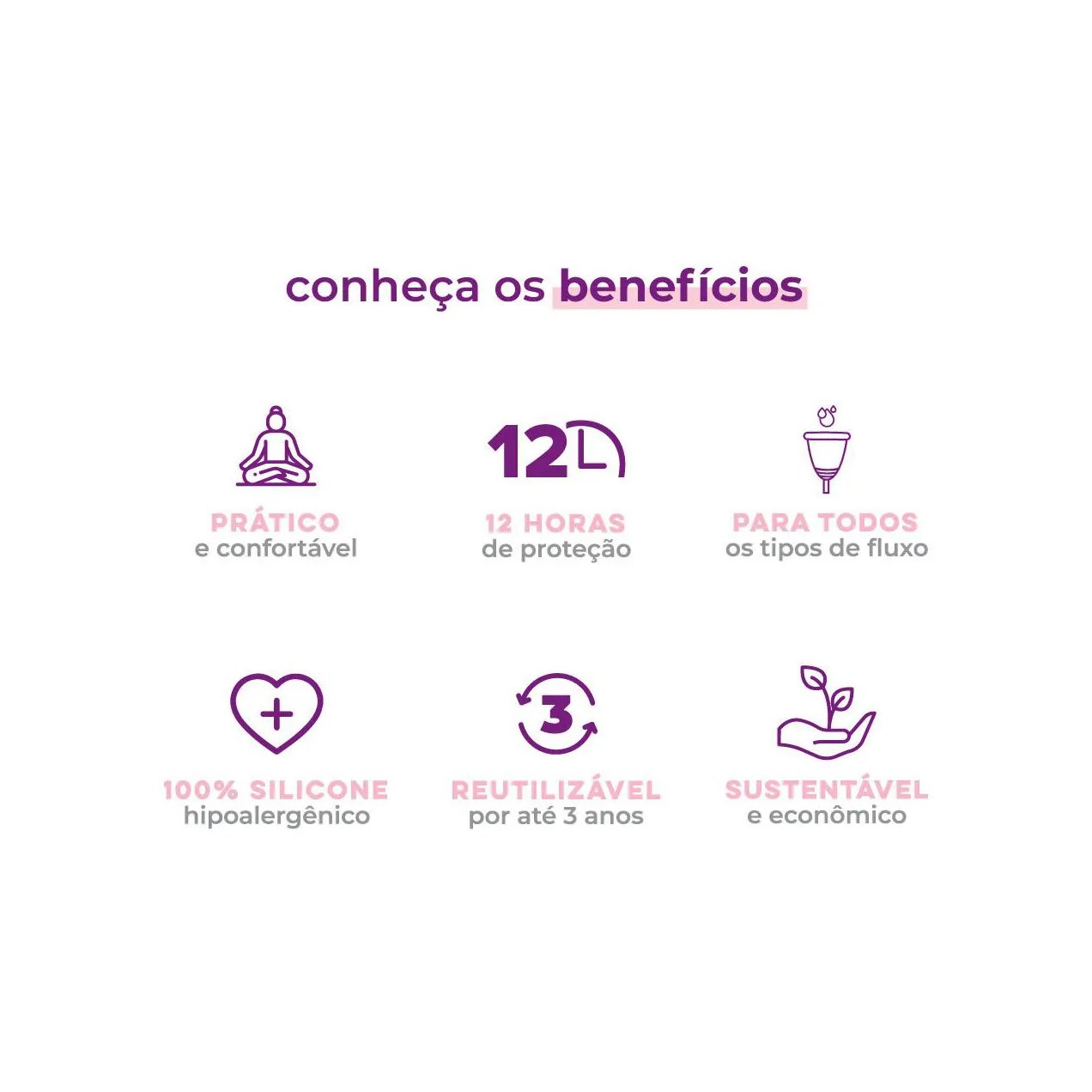 Coletor Menstrual Inciclo - B + Cápsula Esterilizadora Inciclo B (de 20 A 29 Anos E Sem Filhos)
