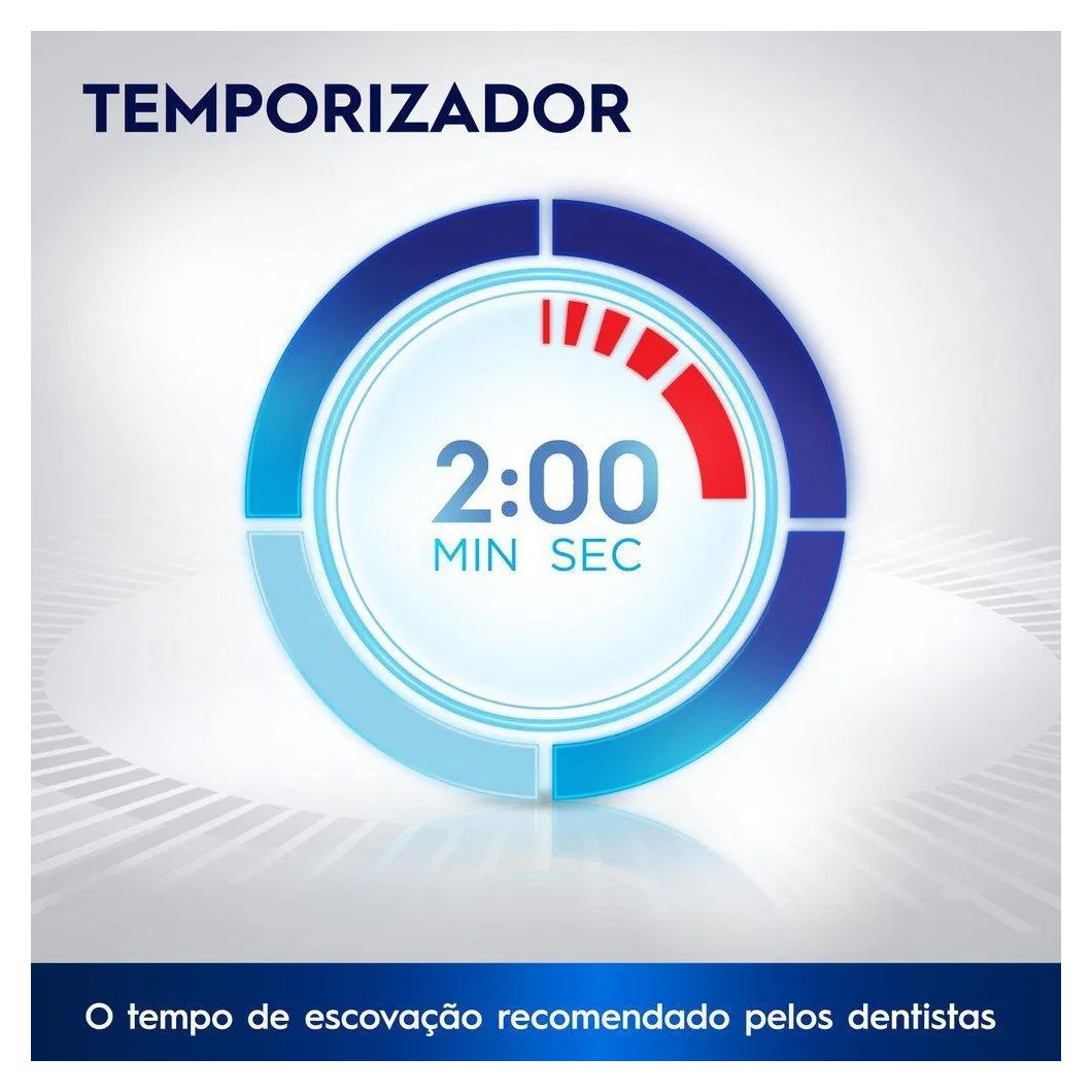 Escova Elétrica Oral-B Princess 1 unidade