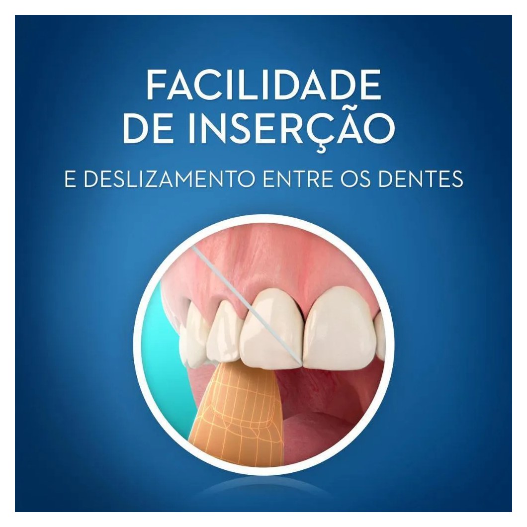 Kit 2 Fio Dental Oral-b Essential Floss Encerado Menta 50m