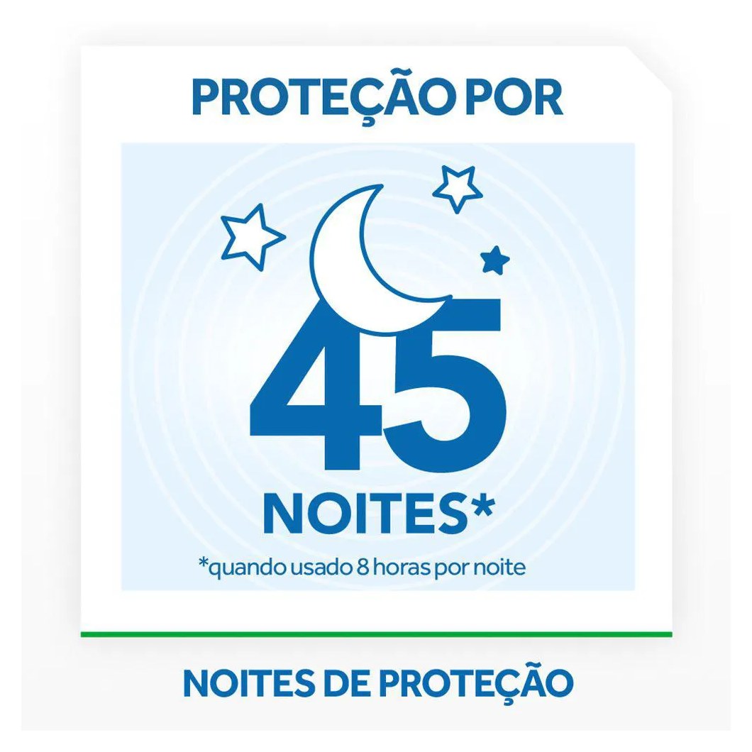 Refil Repelente Elétrico Líquido Raid 2un de 32,9ml