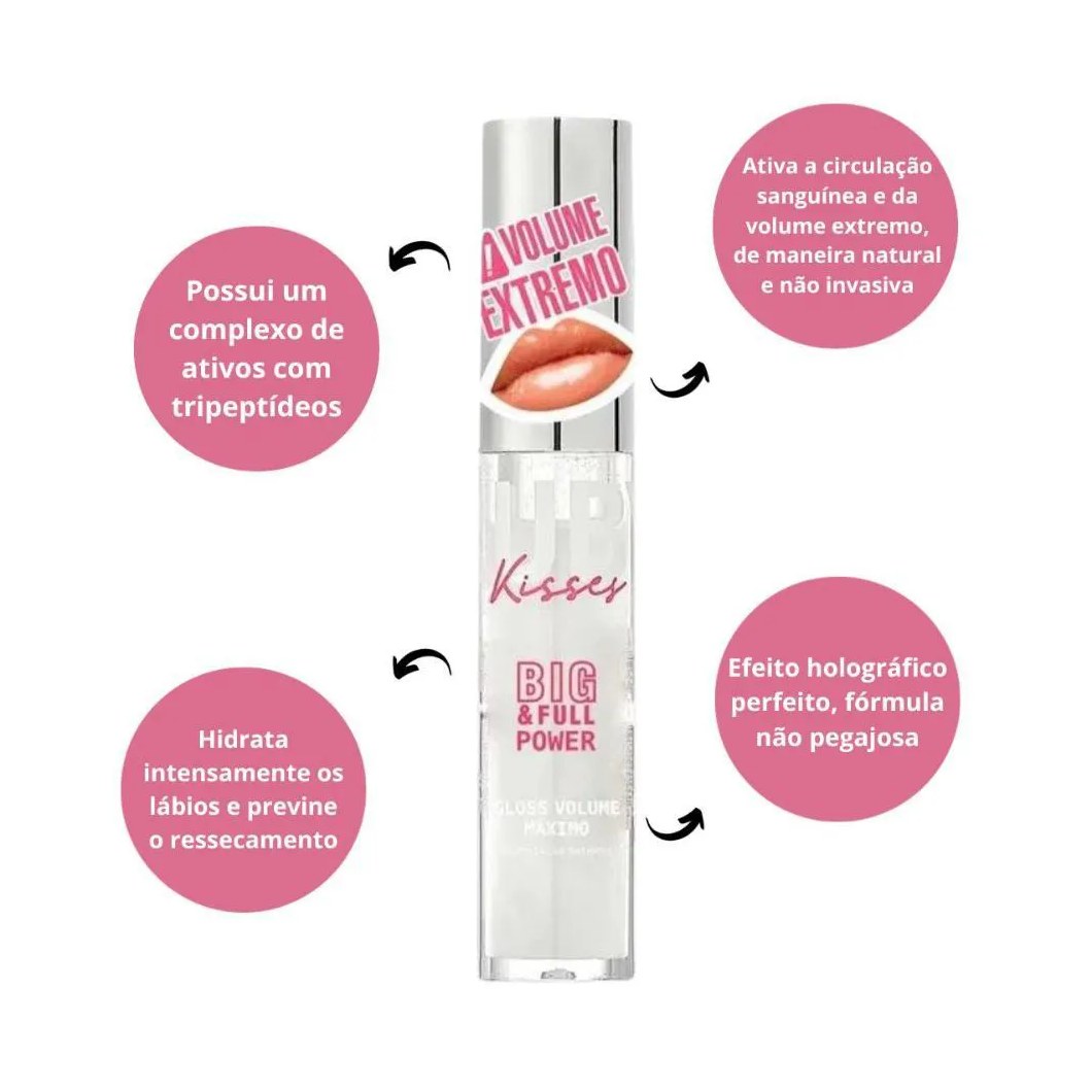 Gloss Volume Máximo Ruby Kisses Big e Full Power 4,5ml Rlpp02br