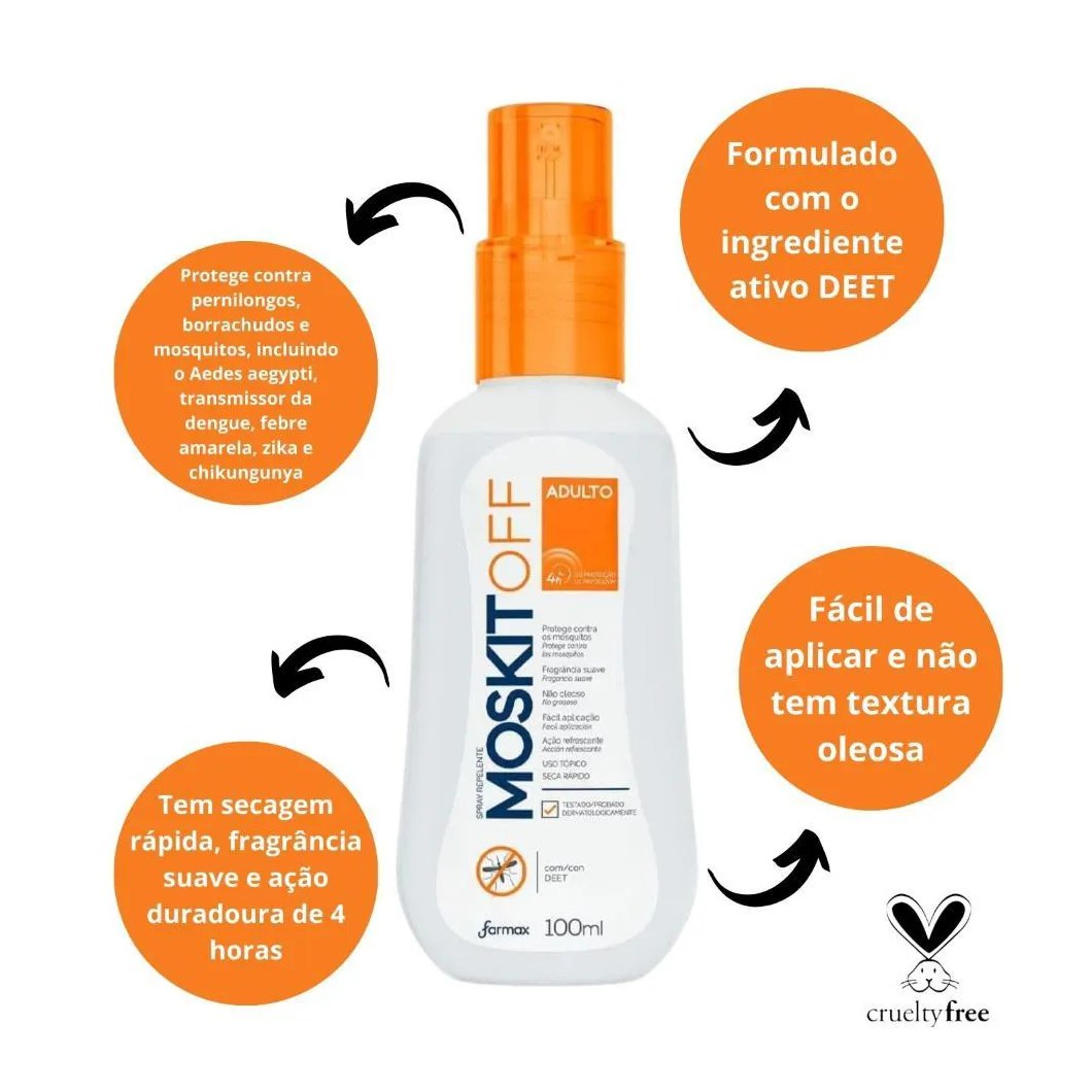 Spray Repelente Farmax Moskitoff Adulto 100ml