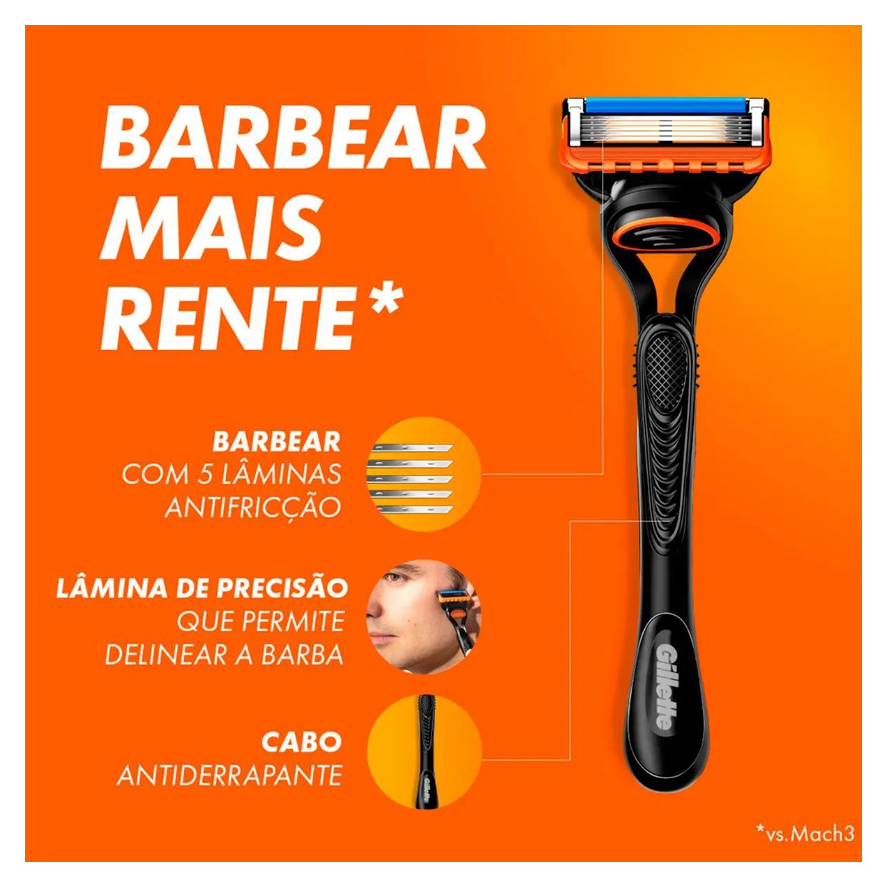 Carga para Aparelho de Barbear Gillette Fusion 5 com 2 unidades