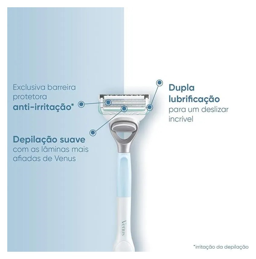 Gillette Venus Íntima Carga para Aparelho Depilatório 2 unidades